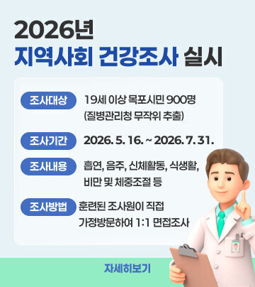 2026년 지역사회 건강조사 실시 1. 조사대상 : 19세 이상 목포시민 900명(질병관리청 무작위 추출) 2. 조사기간 : 2026. 5. 16. ~ 2026. 7. 31. 3. 조사내용 : 흡연, 음주, 신체활동, 식생활, 비만 및 체중조절 등 4. 조사방법 : 훈련된 조사원이 직접 가정방문하여 1:1 면접조사 ※ 흰색조끼와 조사원증 패용 자세히보기