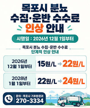 목포시 분뇨 수집·운반 수수료 인상 안내 ○ 시 행 일 : 2026년 12월 1일부터               ○ 내용   · 목포시 분뇨 수집·운반 수수료 단계적 인상 안내   - 2026년 12월 1일부터 15원/L → 22원/L   - 2028년  1월 1일부터 22원/L → 24원/L   ○ 문    의 : 목포시 기후환경과(270-3334)