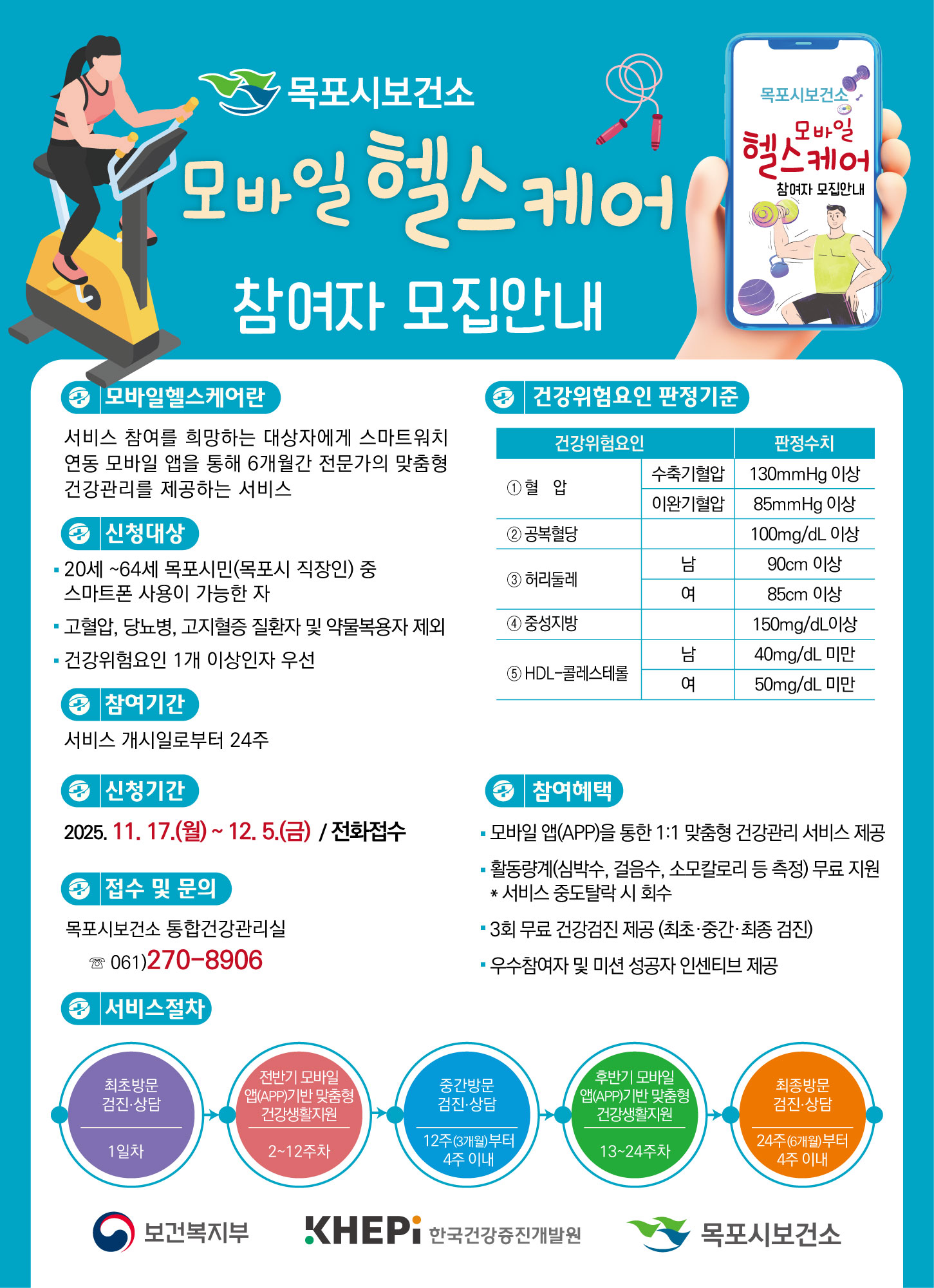 목포시보건소 모바일헬스케어 대상자 모집