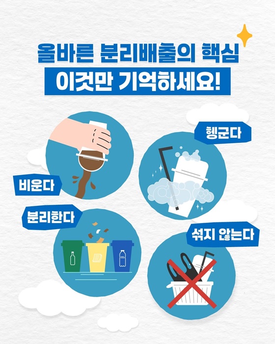 올바른 분리배출의 핵심 이것만 기억하세요!  비운다   헹군다   분리한다   섞지 않는다