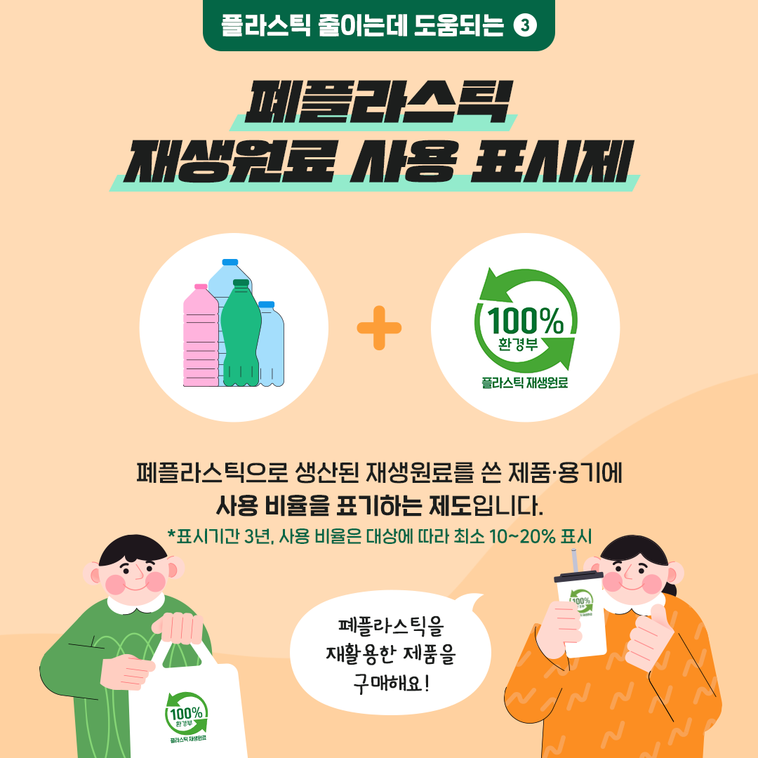 플라스틱 줄이는데 도움되는 3  폐플라스틱 재생원료 사용 표지제  폐플라스틱으로 생산된 재생원료를 쓴 제품 용기에 사용 비율을 표기하는 제도입니다.  *표시기간 3년, 사용 비율은 대상에 따라 최소 10~20% 표시  폐플라스틱을 재활용한 제품을 구매해요!