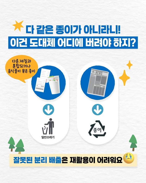 다 같은 종이가 아니라니! 이건 도대체 어디에 버려야 하지?  다른 재질과 혼합되거나 음식물이 묻은 종이 → 일반쓰레기   깨끗한 종이 → 종이류 분리배출  잘못된 분리배출은 재활용이 어려워요