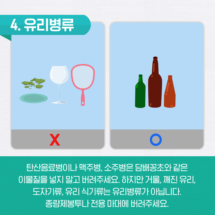 4. 유리병류  탄산음료병이나 맥주병, 소주병은 담배꽁초와 같은 이물질을 넣지 말고 버려주세요. 하지만 거울, 깨진 유리, 도자기류, 유리 식기류는 유리병류가 아닙니다. 종량제봉투나 전용 마대에 버려주세요.