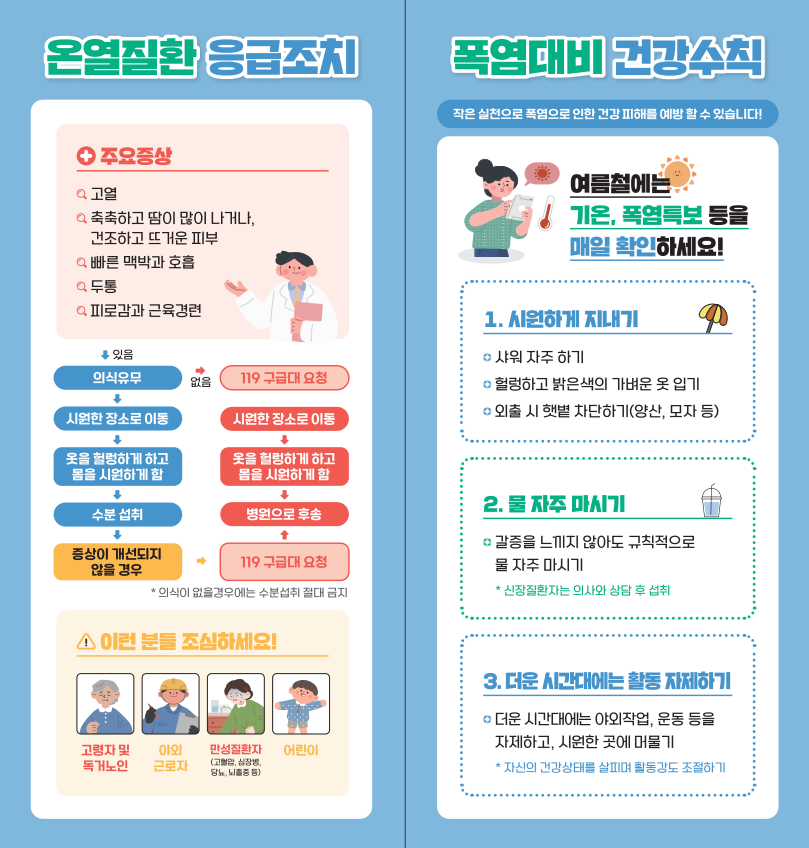온열질환 응급조치