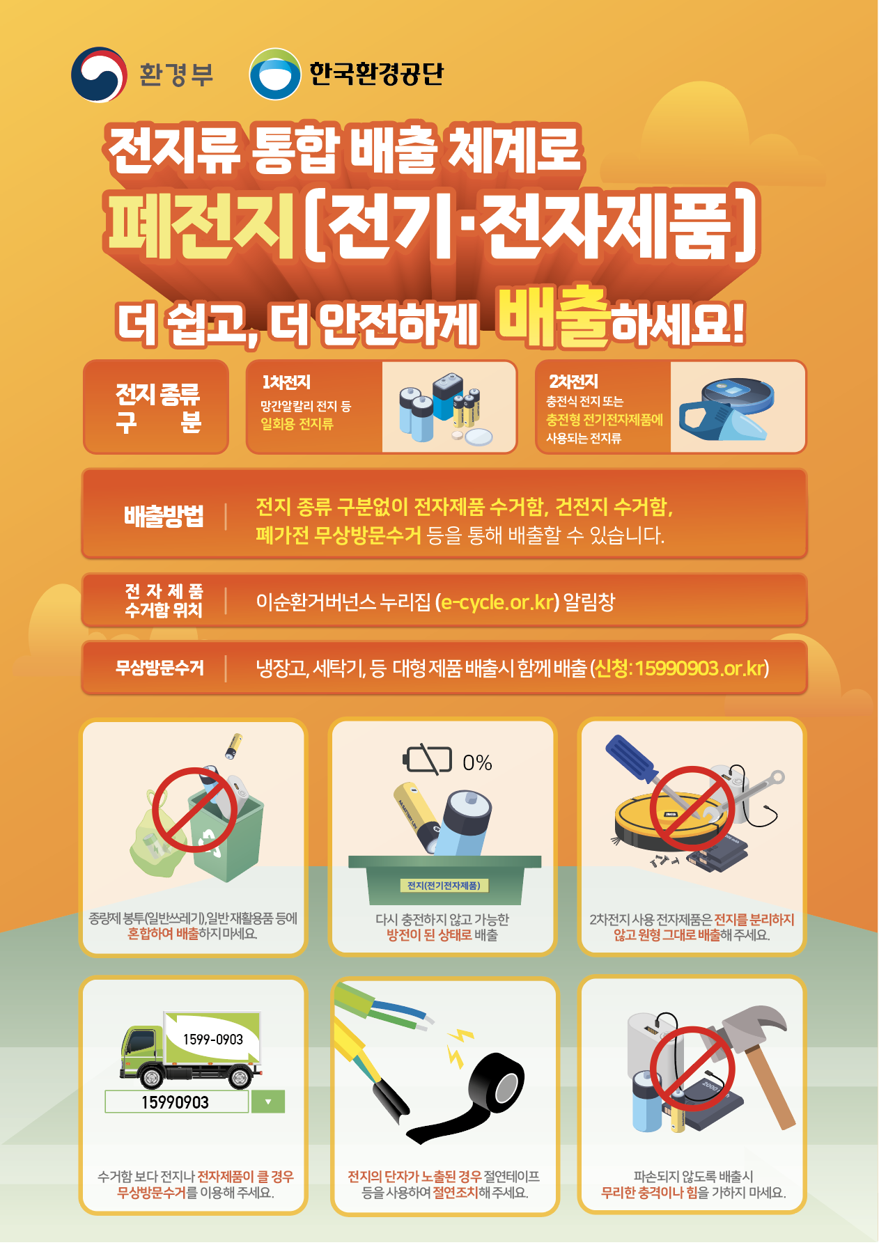 환경부 한국환경공단  전지류 통합 배출 체계로 폐전지(전기·전자제품) 더 쉽고, 더 안전하게 배출하세요!  전지 종류 구분  1차전지 망간알칼리 전지 등 일회용 전지류  2차전지 충전식 전지 또는 충전형 전기전자제품에 사용되는 전지류  배출방법 전지 종류 구분없이 전자제품 수거함, 건전지 수거함, 폐가전 무상방문수거 등을 통해 배출할 수 있습니다.  전자제품 수거함 위치 이순환거버넌스 누리집 (e-cycle.or.kr) 알림창  무상방문수거 냉장고, 세탁기, 등 대형 제품 배출시 함께 배출 (신청: 15990903.or.kr)  종량제 봉투(일반쓰레기), 일반재활용품 등에 혼합하여 배출하지 마세요.  전지(전기전자제품) 다시 충전하지 않고 가능한 방전이 된 상태로 배출  2차전지 사용 전자제품은 전지를 분리하지 않고 원형 그대로 배출해주세요.  수거함 보다 전지나 전자제품이 클 경우 무상방문수거를 이용해 주세요.  전지의 단자가 노출된 경우 절연테이프 등을 사용하여 절연조치해주세요.  파손되지 않도록 배출시 무리한 충격이나 힘을 가하지 마세요.