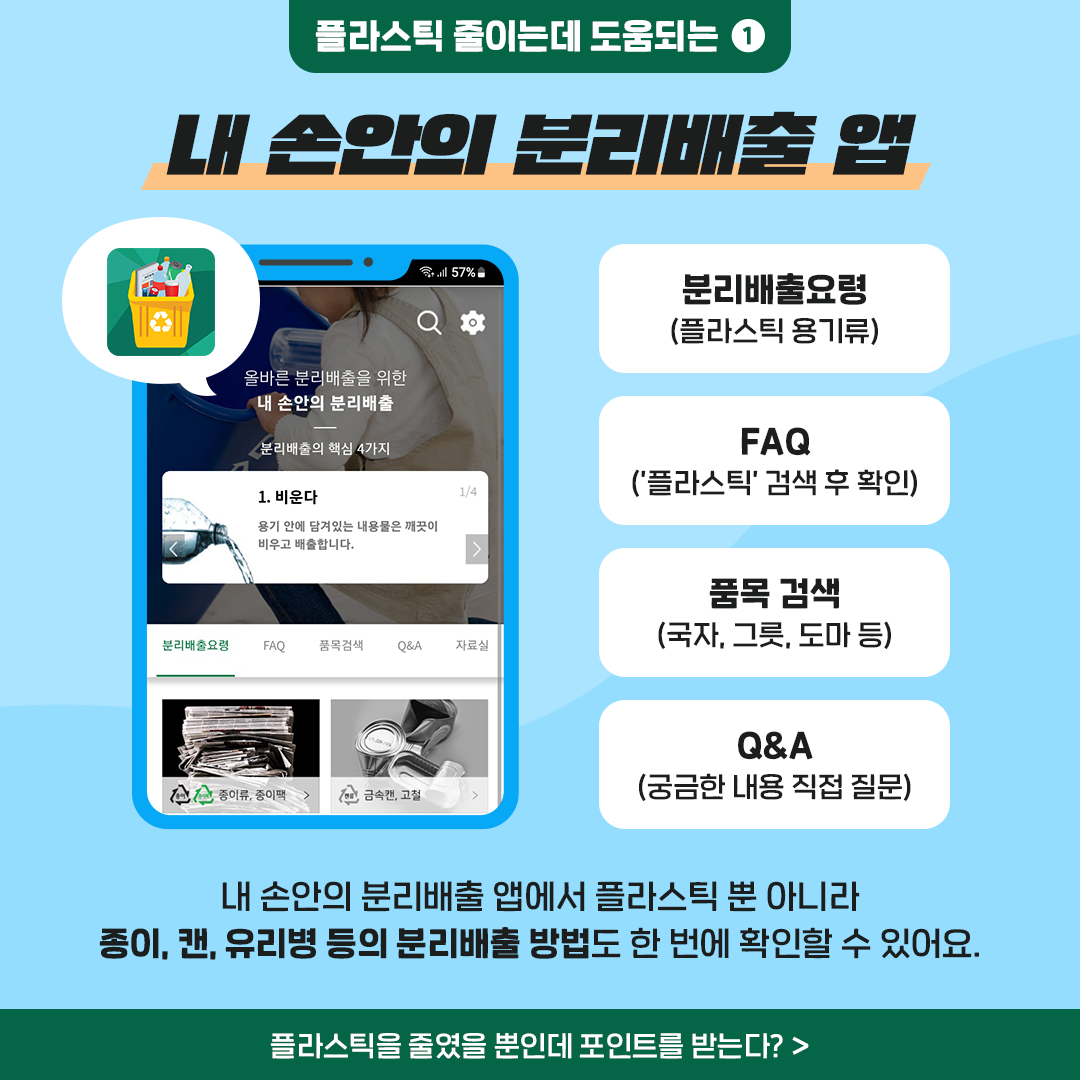 플라스틱 줄이는데 도움되는 1  내 손안의 분리배출 앱  분리배출요령 (플라스틱 용기류) FAQ (\'플라스틱\' 검색 후 확인) 품목 검색 (국자, 그릇, 도마 등) Q&A (궁금한 내용 직접 질문)  내 손안의 분리배출 앱에서 플라스틱 뿐 아니라 종이, 캔, 유리병 등의 분리배출 방법도 한 번에 확인할 수 있어요.  플라스틱을 줄였을 뿐인데 포인트를 받는다?