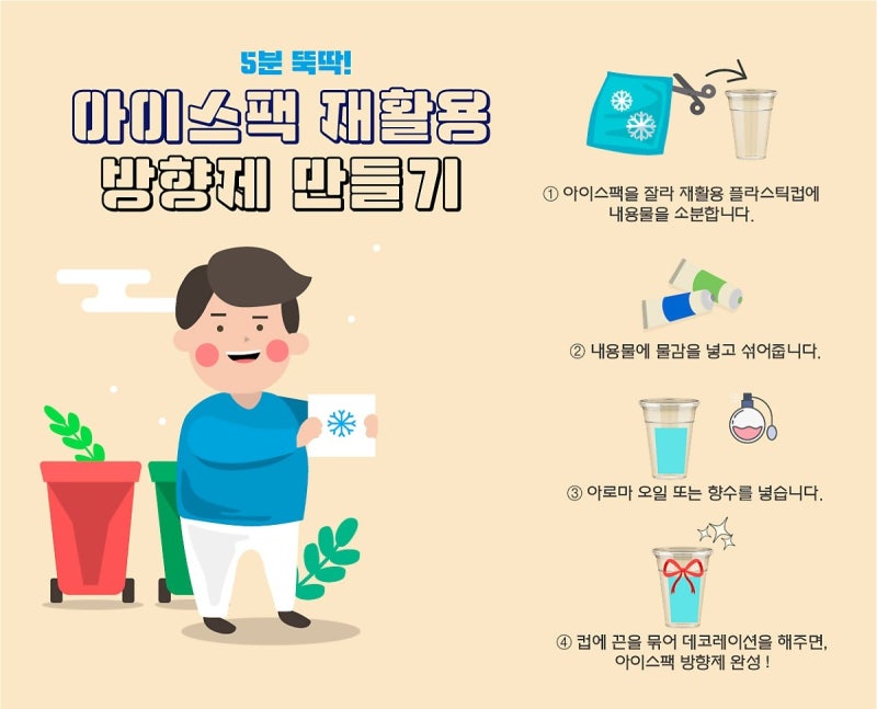 5분 뚝딱! 아이스팩 재활용 방향제 만들기  ① 아이스팩을 잘라 재활용 플라스틱컵에 내용물을 소분합니다.  ② 내용물에 물감을 넣고 섞어줍니다.  ③ 아로마 오일 또는 향수를 넣습니다.  ④ 컵에 끈을 묶어 데코레이션을 해주면, 아이스팩 방향제 완성!