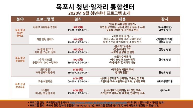 1. 9월 배포용_목포청년센터 프로그램 소개.jpg