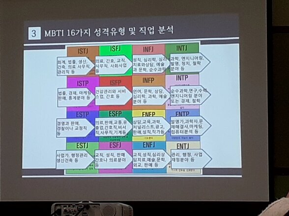 11월 심리상담 두번째 프로그램 : 너에게로 가는길