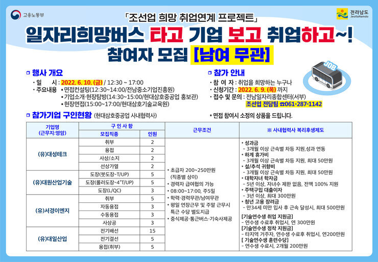 조선업 일자리희망버스(1차) 구인정보_전남일자리종합센터.jpg