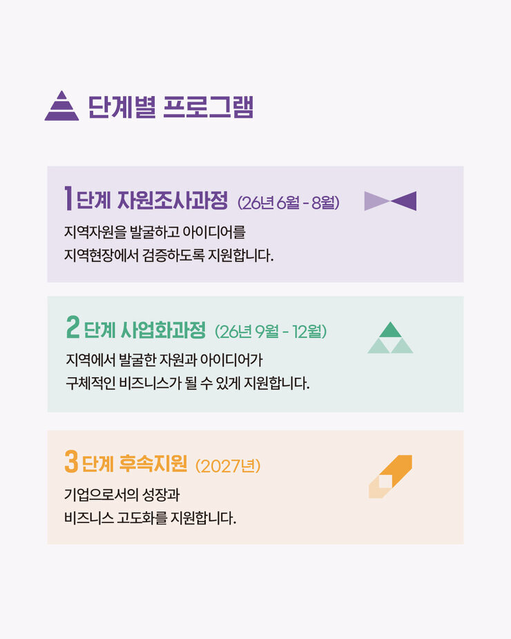 4 넥스트로컬 8기 카드뉴스_10_사업소개 3.jpg
