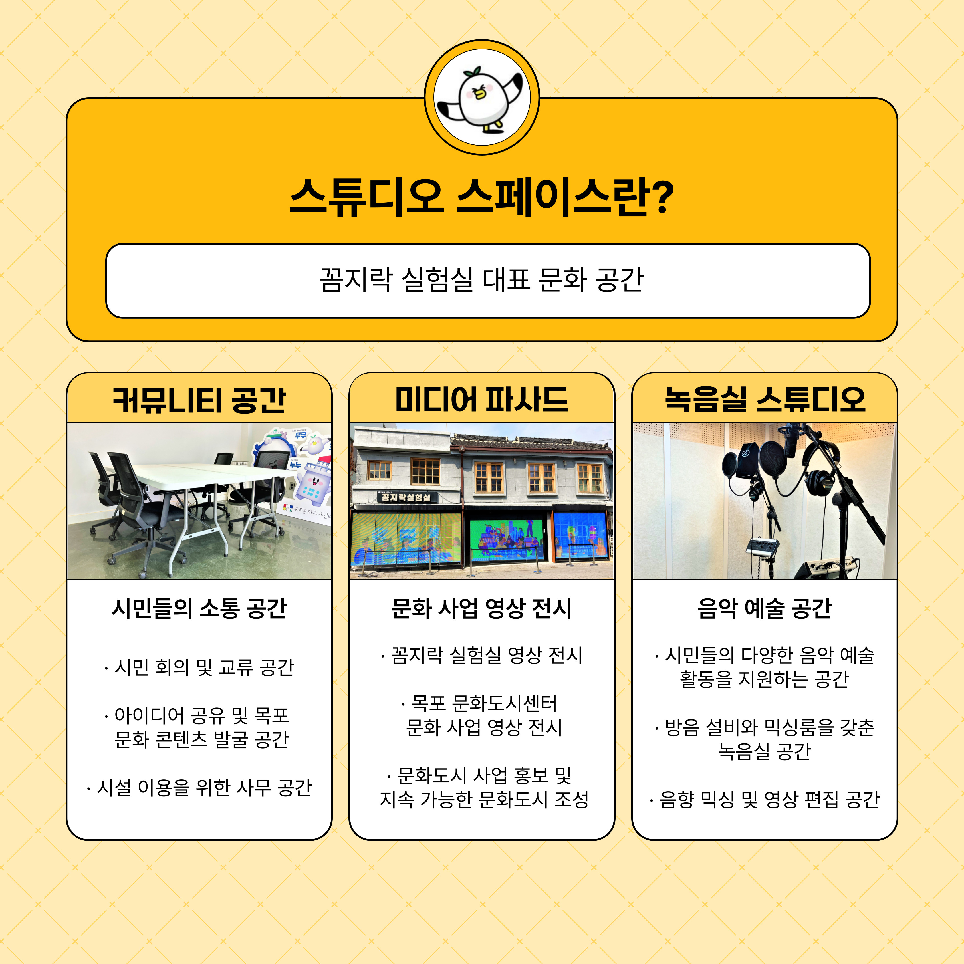 상주단체 모집3