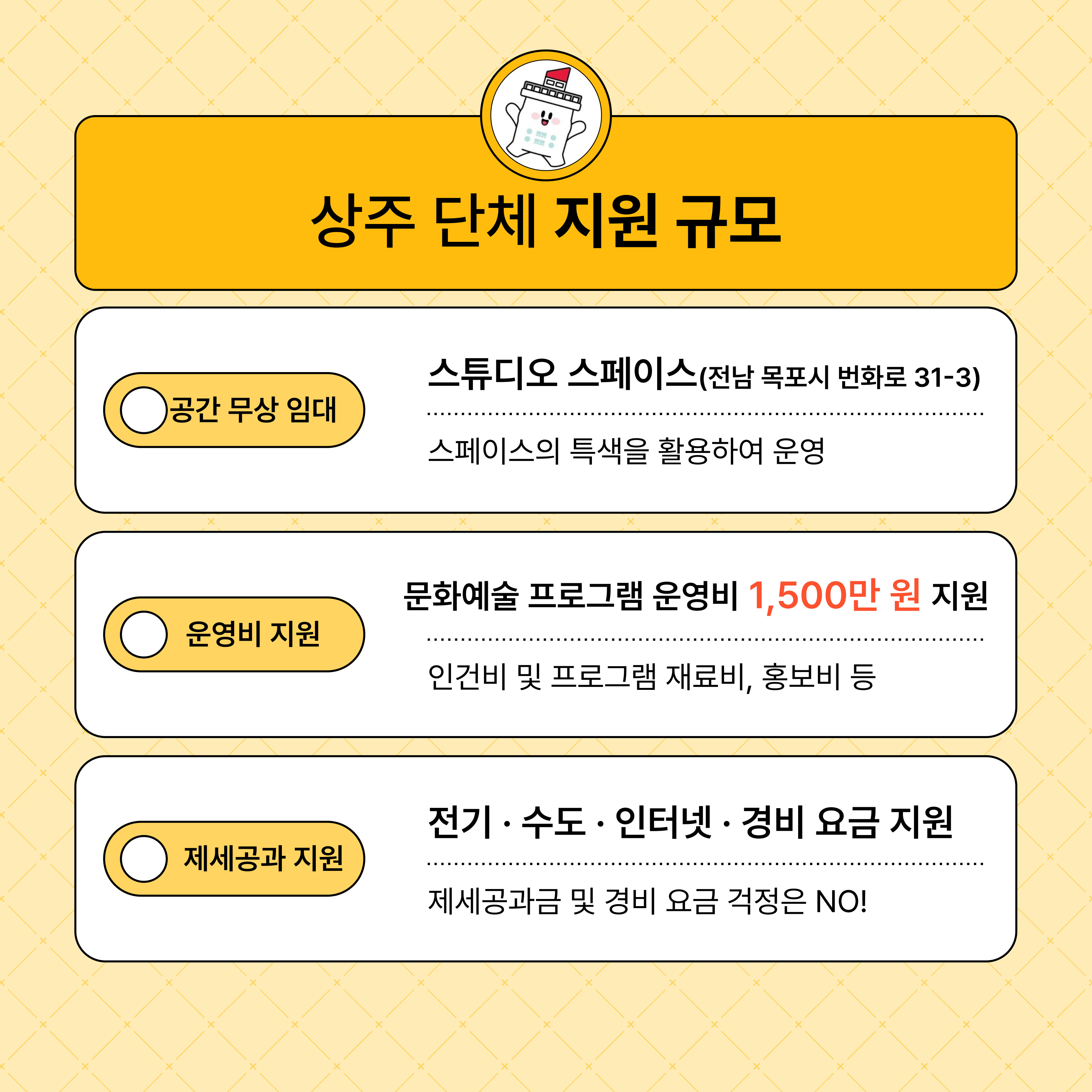 상주단체 모집5